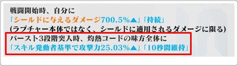 灼熱コードのニケが対象の効果も！
