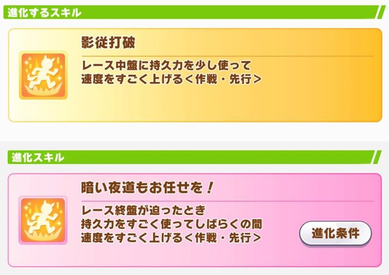 サンタトプロの進化スキル