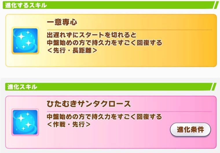 サンタトプロの進化スキル
