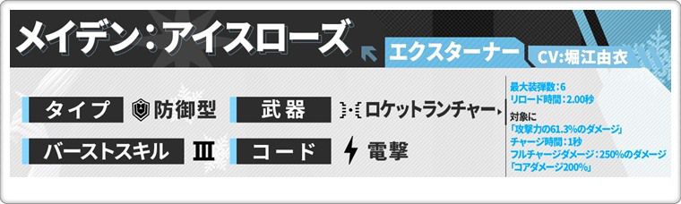 僧侶メイデンの基本性能