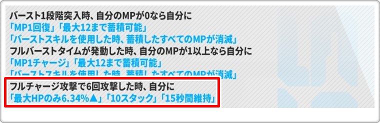 僧侶メイデンのスキル1
