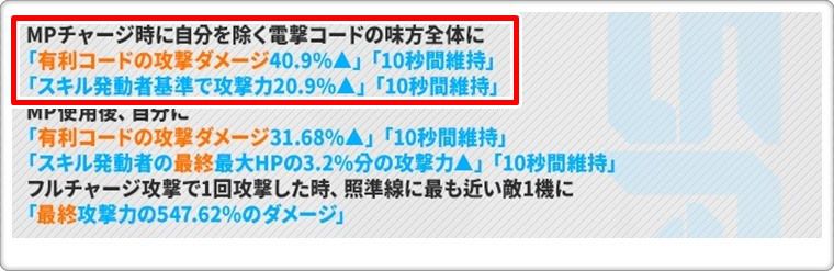 僧侶メイデンのスキル2