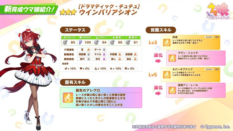 ウインバリアシオンの性能