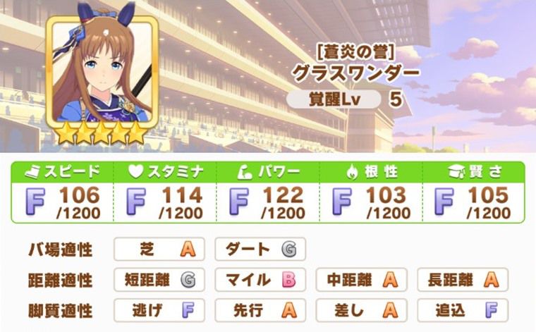 武将グラスが強いレース