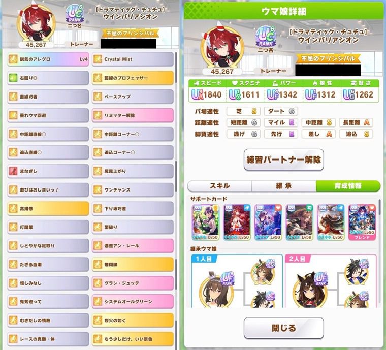 Tier：S評価