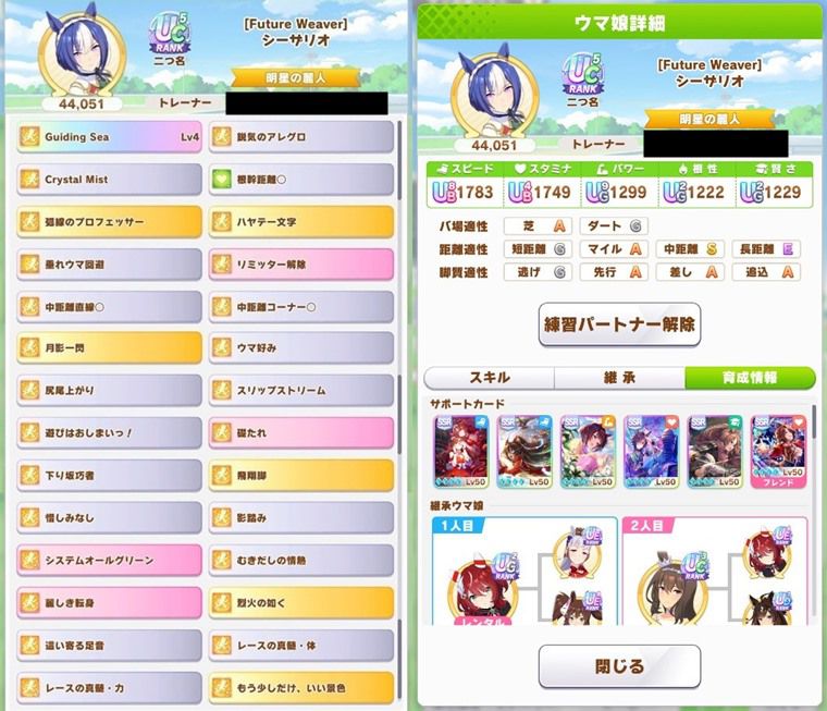 Tier：A評価