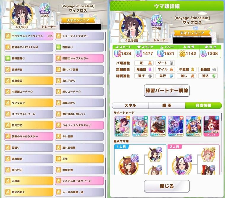 Tier：B評価