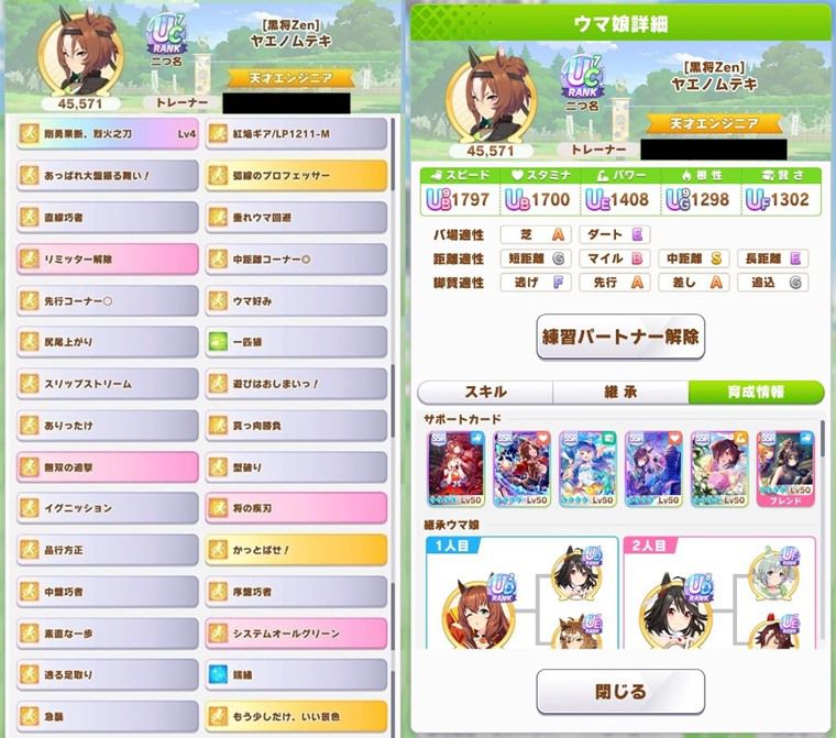 Tier：B評価