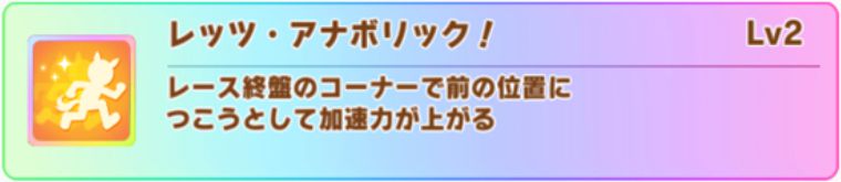 アナボリック