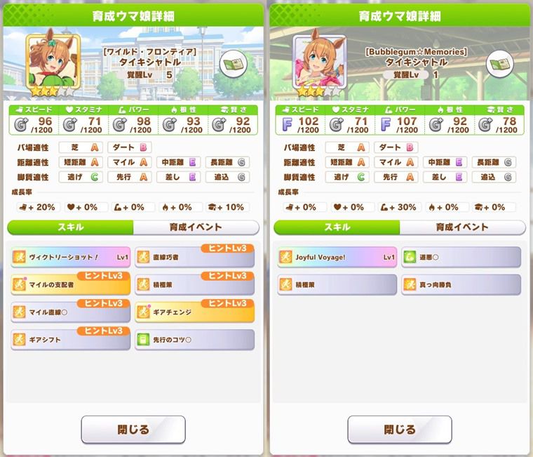 ２月短距離LOHでおすすめウマ娘