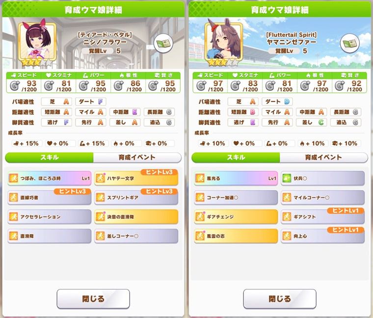 ２月短距離LOHでおすすめウマ娘