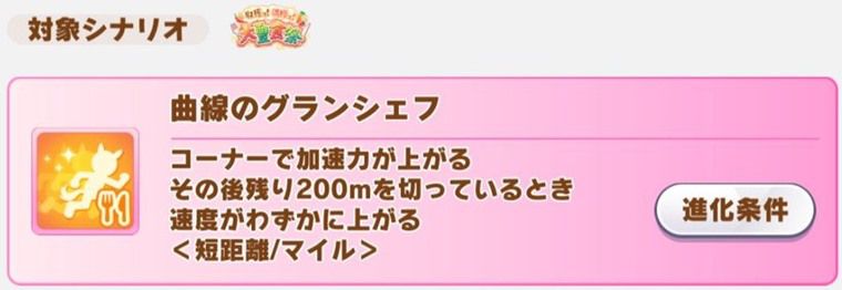 曲線のグランシェフ
