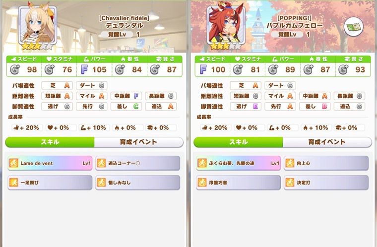 ３月マイルチャンミでおすすめウマ娘