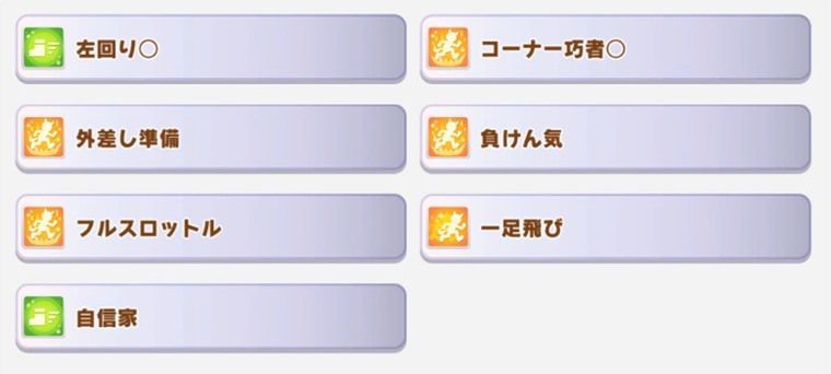 差し向け因子周回サポカ