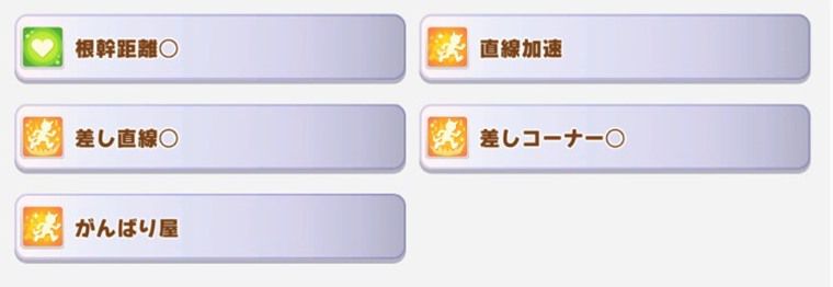 差し向け因子周回サポカ