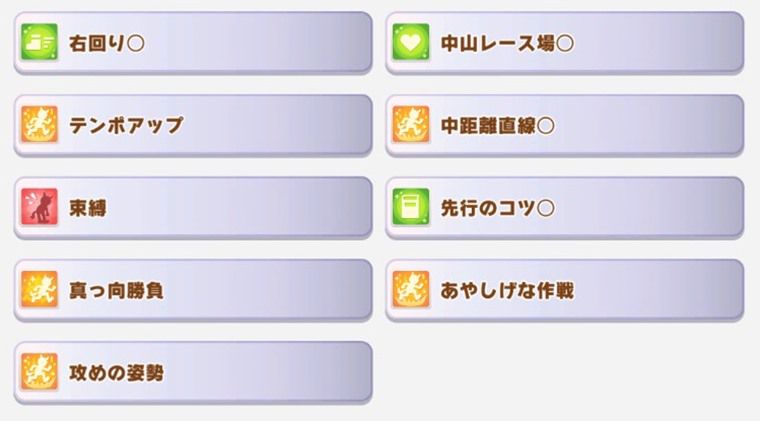 先行向け因子周回サポカ