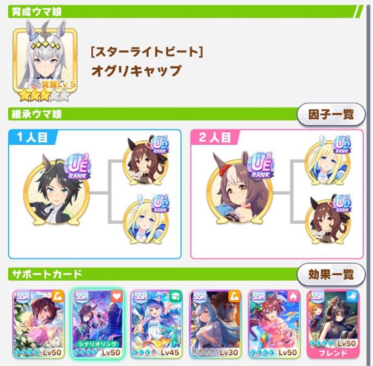 ３月マイルチャンミの因子周回サポカ：まとめ