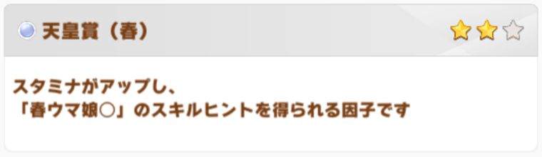 ＧⅠ因子