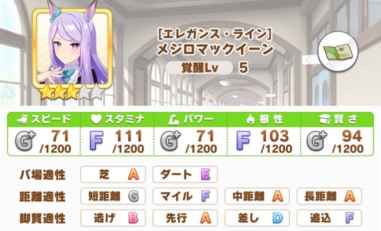 春ウマ娘を取れるウマ娘