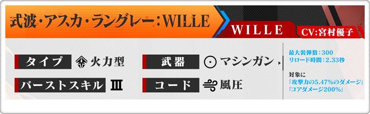 SSRアスカ：WILLEの基本性能