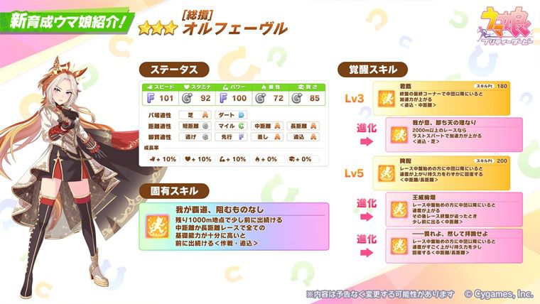 オルフェーブル