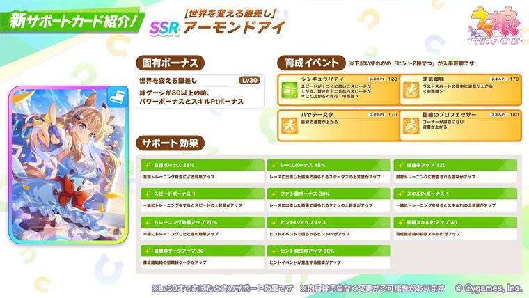 【スピ最強】SSRアーモンドアイは引くべき性能か？