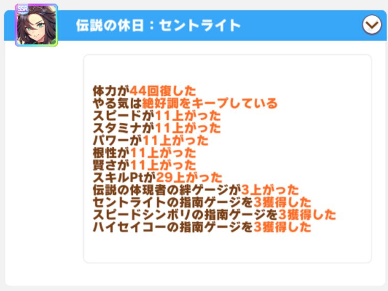 SSR伝説の体現者のお出かけ効果
