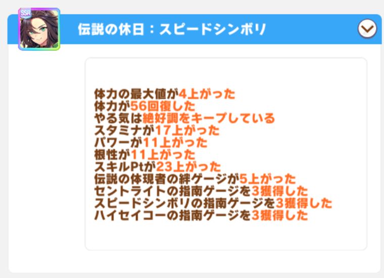 SSR伝説の体現者のお出かけ効果