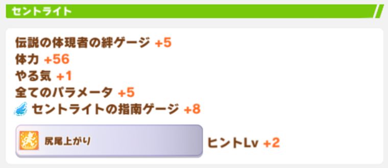 SSR伝説の体現者のお出かけ効果