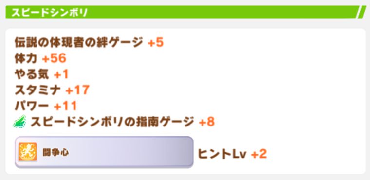 SSR伝説の体現者のお出かけ効果