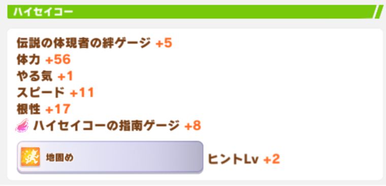 SSR伝説の体現者のお出かけ効果