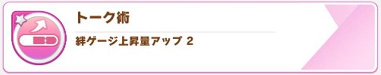 序盤の立ち回りのコツ