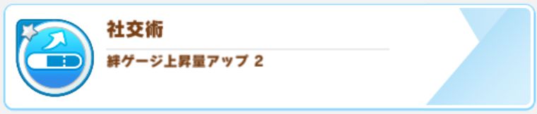 序盤の立ち回りのコツ