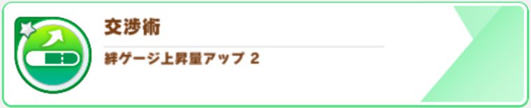 序盤の立ち回りのコツ