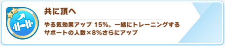 序盤の立ち回りのコツ