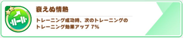 序盤の立ち回りのコツ