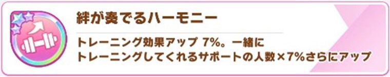 中盤～終盤の立ち回りのコツ