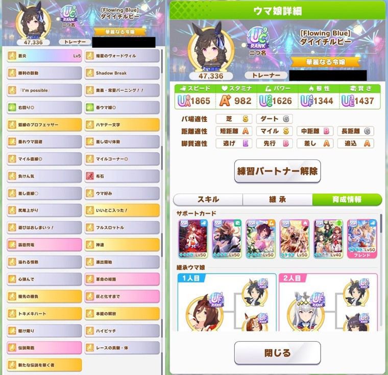 Tier：SSS評価