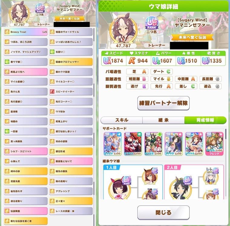 Tier：SS評価
