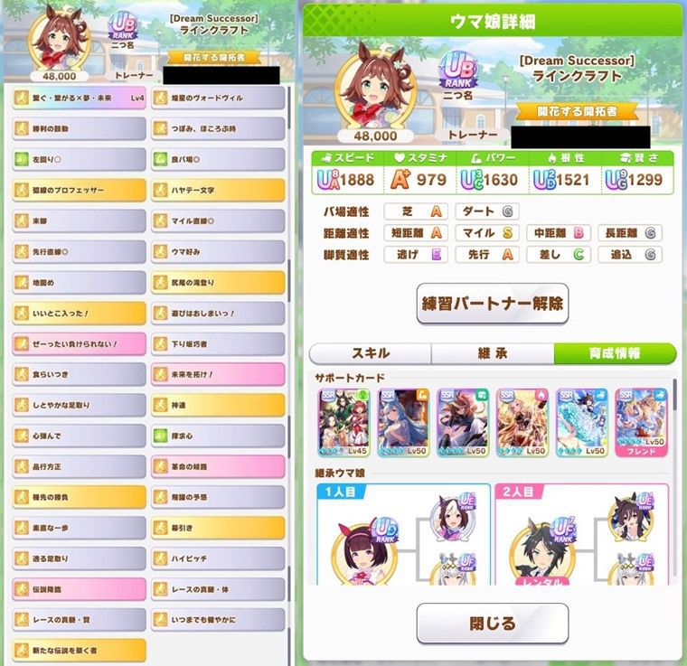 Tier：SS評価
