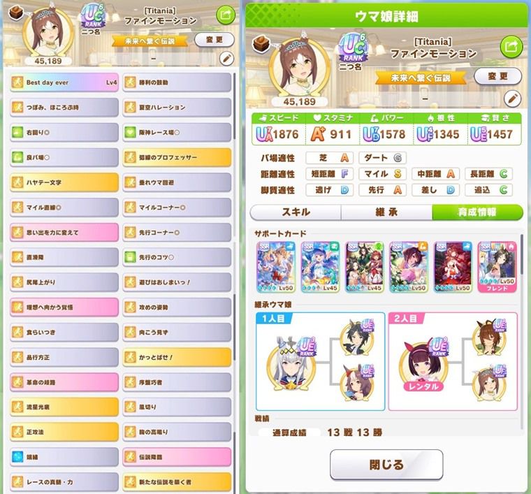 Tier：A評価