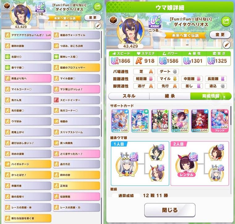 Tier：A評価