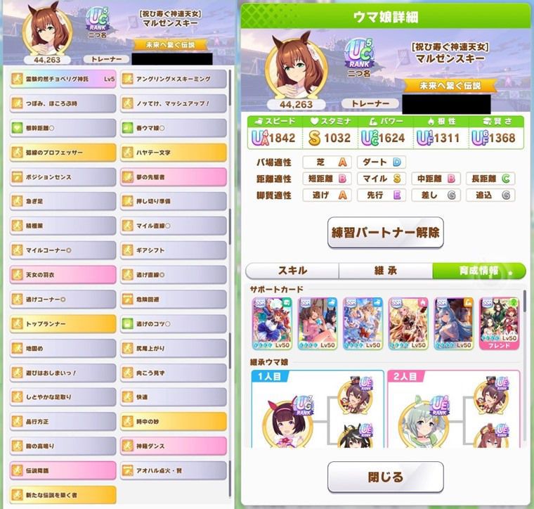 Tier：B評価