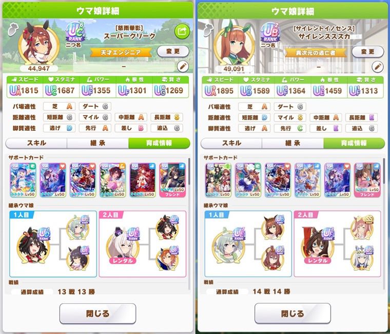 長距離の本育成で必須級サポカ：まとめ