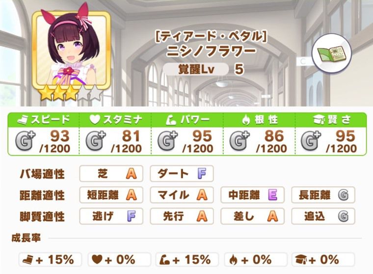 デイリーレジェンドレース解放ウマ娘：第7位