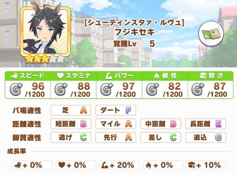 デイリーレジェンドレース解放ウマ娘：第8位
