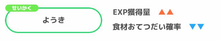 ニューラの厳選基準