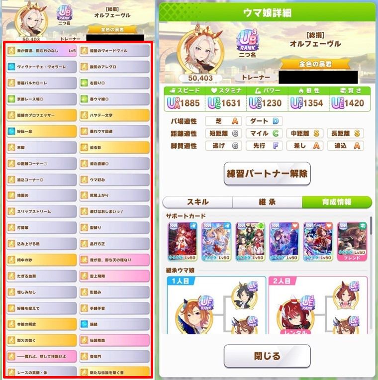 4月長距離チャンミのTier表について