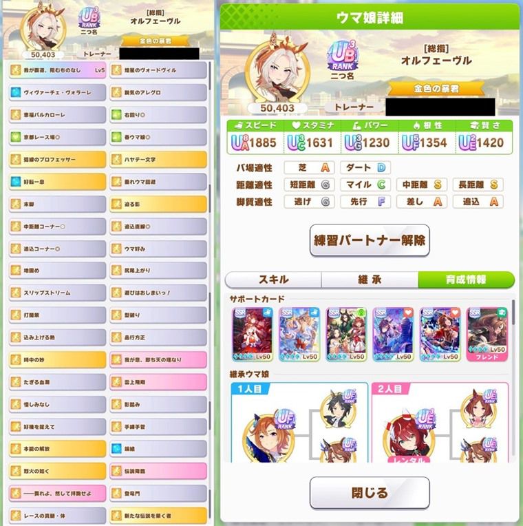 Tier：SSS評価