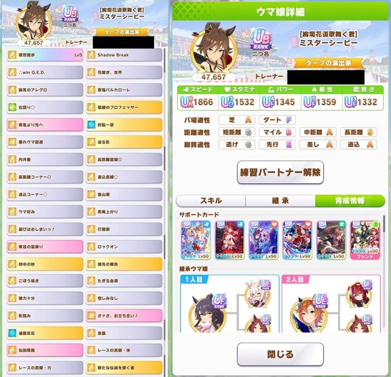 Tier：SS評価